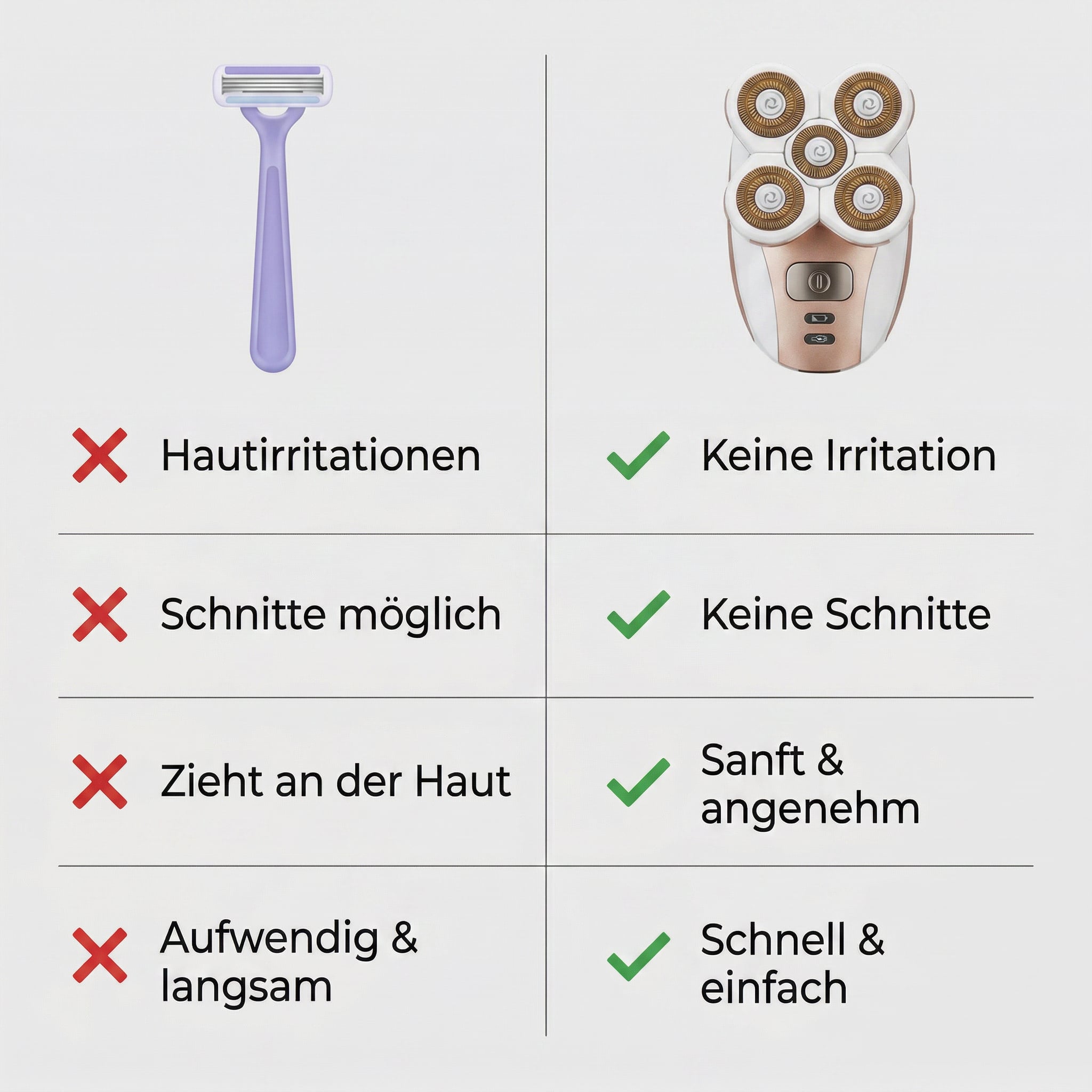 SilkyTouch™ Pro Shaver